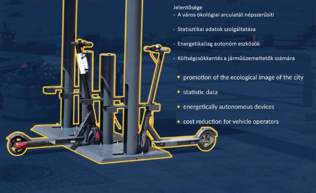 e-rollertöltő pontok, e scooter töltőpont, elektromos rollertöltő állomás, e bike töltőpontok